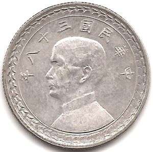 5 Jiǎo (5/10 Yuan) - Map of Taiwan