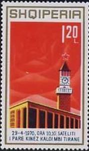 Government Building, Tirana, and Red Star emblem