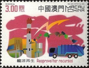Environmental Protection