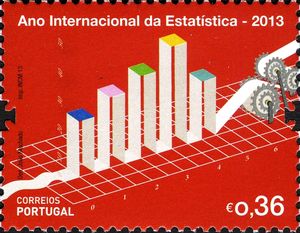 2013 International Year of Statistic