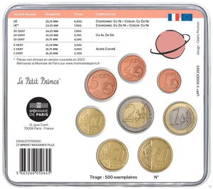 Various Euro (Set Girl Birth BU 2023)