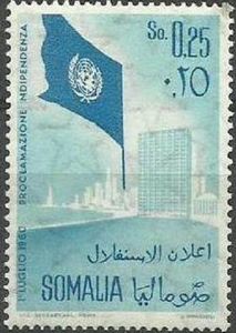 NYC skyline, UN Building and UN flag