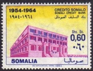 Somali Credit Bank.