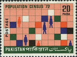 Centenary Of Population Census Of Pakistan