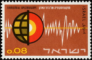 Terrestrial Spectroscopy