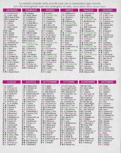 "Mary Teresa Fasce", Cascia