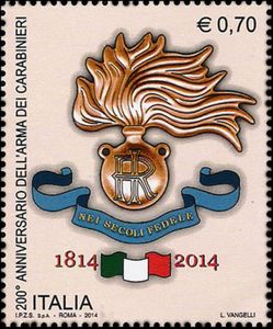 Symbol of the Carabinieri