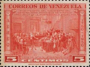 Signing Act of Independence