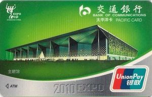 Bank Of Communications