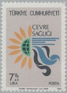 Water Pollution from Chemical Waste Water