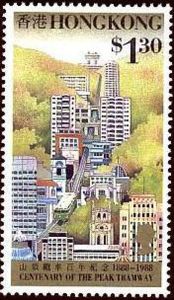 Hong Kong and the tram line