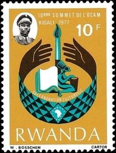 Hands and Symbols of Learning