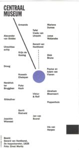 Centraal Museum Utrecht