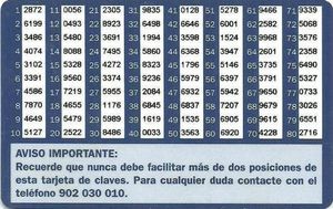 Banco Guipuzcoano Banca a distancia