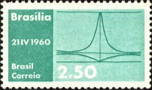 President's Palace of the Plateau