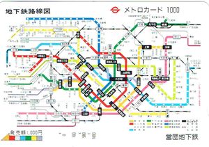 Map - Subway Map
