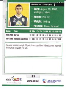 #85 Andrejs Jansons (2006)