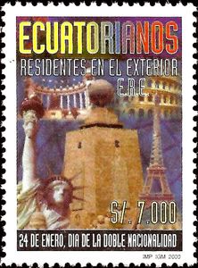 World Monuments and Statues