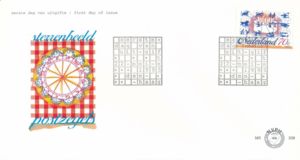 Birthday Cake, zodiac signs