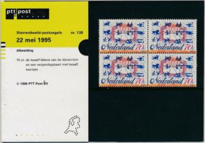 Birthday Cake, zodiac signs