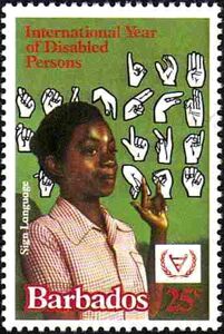 Sign Language Alphabet