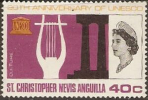 The 20th Anniversary of UNESCO