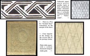 Coat of Arms of the Post and Telegraph Department of Russia