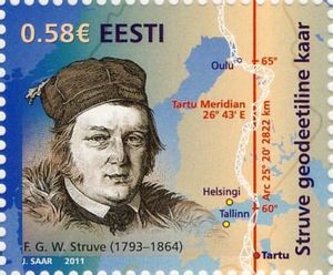 Portrait of F.G.W. von Struve, Tartu Meridian