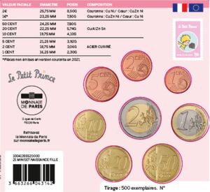 Various Euro (Set Girl Birth BU 2021)