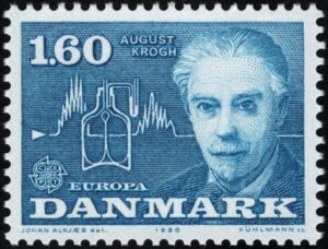 C.E.P.T.- August Krogh