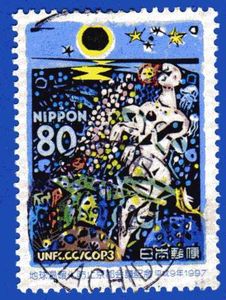 Kyoto Conference on Climate Change (UNFCCC)