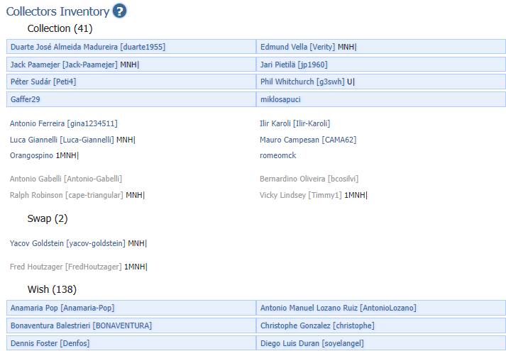 კოლექციონერების ინვენტარი