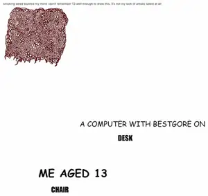 Prolapsed Bicep: TBT Being 13 Yrs Old & Browsing Best Gore @ 2AM