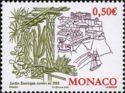 75 Years Exotic Garden of Monaco
