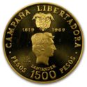 1,500 Pesos (Independence Sesquicentennial)