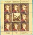 The 250 Years of Birth of Wolfgang Amadeus Mozart