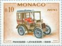 Panhard-Levassor 1899