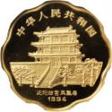 100 Yuan (Year of the Dog)