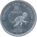 10 Shillings (Monkey)