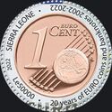 20 Years since the Adoption of Euro Currency: 1 Euro Cent