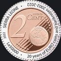 20 Years since the Adoption of Euro Currency: 2 Euro Cent