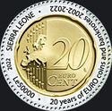 20 Years since the Adoption of Euro Currency: 20 Euro Cent