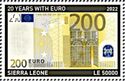 20 Years since the Adoption of Euro Currency: 200 €