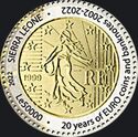 20 Years since the Adoption of Euro Currency: 50 Euro Cent