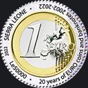 20 Years since the Adoption of Euro Currency: 1 Euro