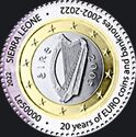 20 Years since the Adoption of Euro Currency: 1 Euro