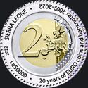 20 Years since the Adoption of Euro Currency: 2 Euro