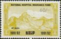 Mount Kenya - dated 1991/92
