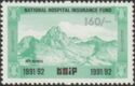Mount Kenya - dated 1991/92