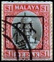 Sultan Iskandar (1881-1938)